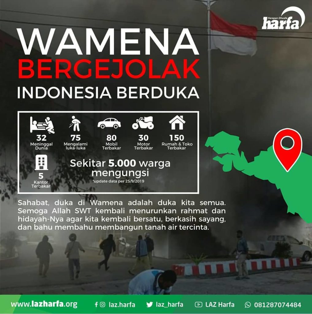 Wamena Bergejolak, Indonesia Berduka